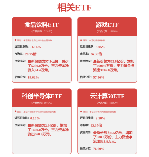 股票配资的最新资讯 手机发生“自燃”：后赵明时代的荣耀需要“救火”