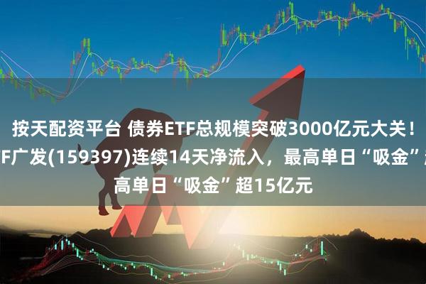 按天配资平台 债券ETF总规模突破3000亿元大关！信用债ETF广发(159397)连续14天净流入，最高单日“吸金”超15亿元